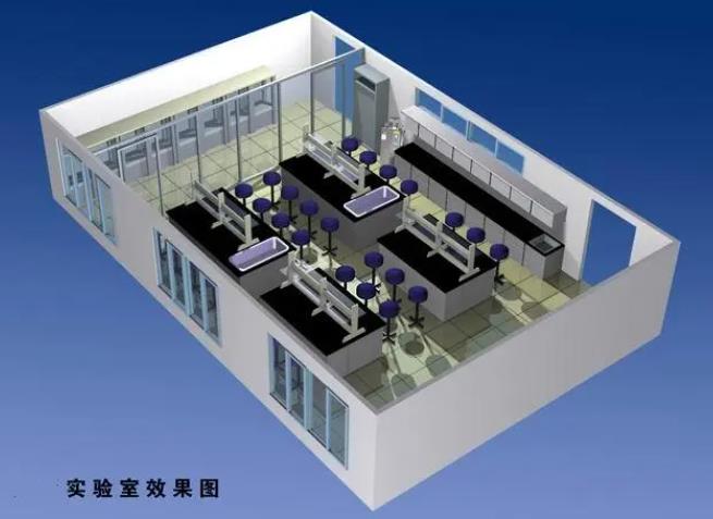 實驗室建設