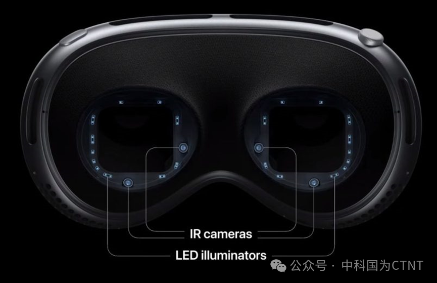 消費(fèi)光子時(shí)代-Vision Pro為例的光輻射安全考量(圖3) 消費(fèi)光子時(shí)代-Vision Pro為例的光輻射安全考量(圖3)