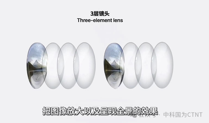 消費(fèi)光子時(shí)代-Vision Pro為例的光輻射安全考量(圖5) 消費(fèi)光子時(shí)代-Vision Pro為例的光輻射安全考量(圖5)