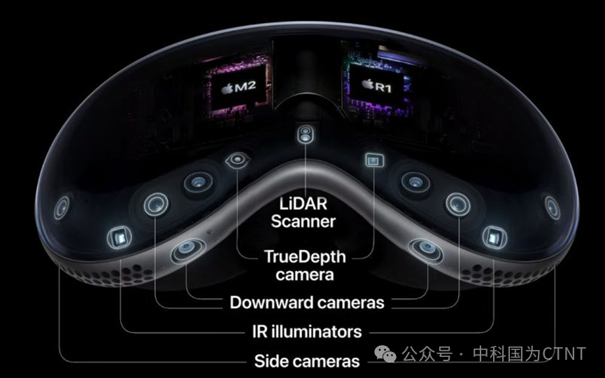 消費(fèi)光子時(shí)代-Vision Pro為例的光輻射安全考量(圖6) 消費(fèi)光子時(shí)代-Vision Pro為例的光輻射安全考量(圖6)