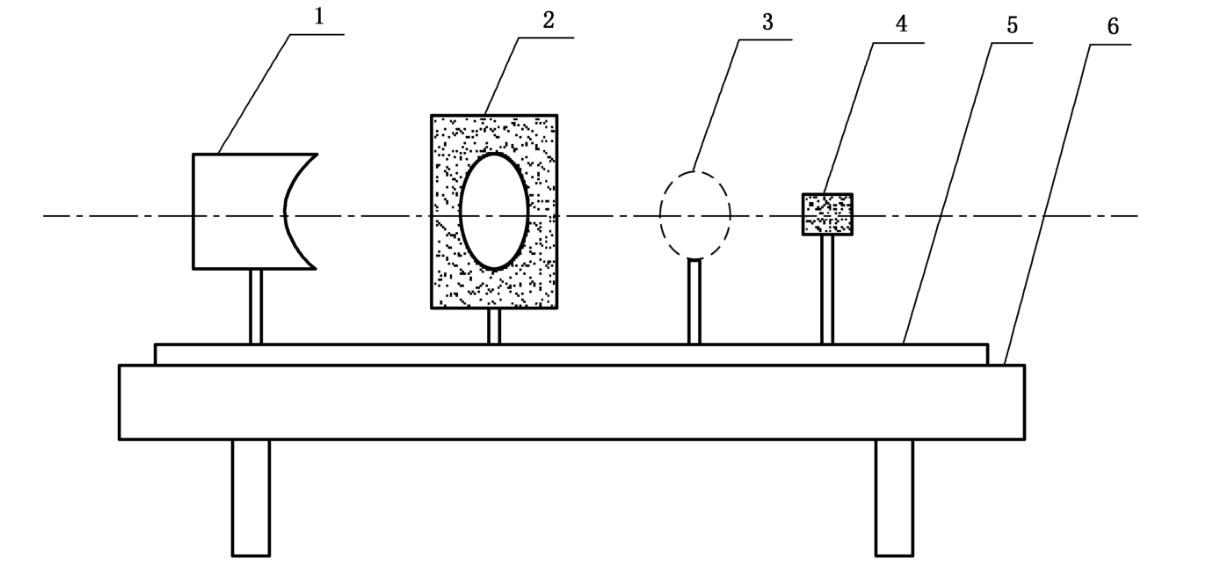 防藍(lán)光眼鏡防藍(lán)光檢測(cè)GB/T 38120(圖1) 防藍(lán)光眼鏡防藍(lán)光檢測(cè)GB/T 38120(圖1)