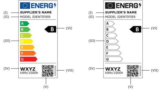 歐盟能效ERP認(rèn)證知識(shí)介紹