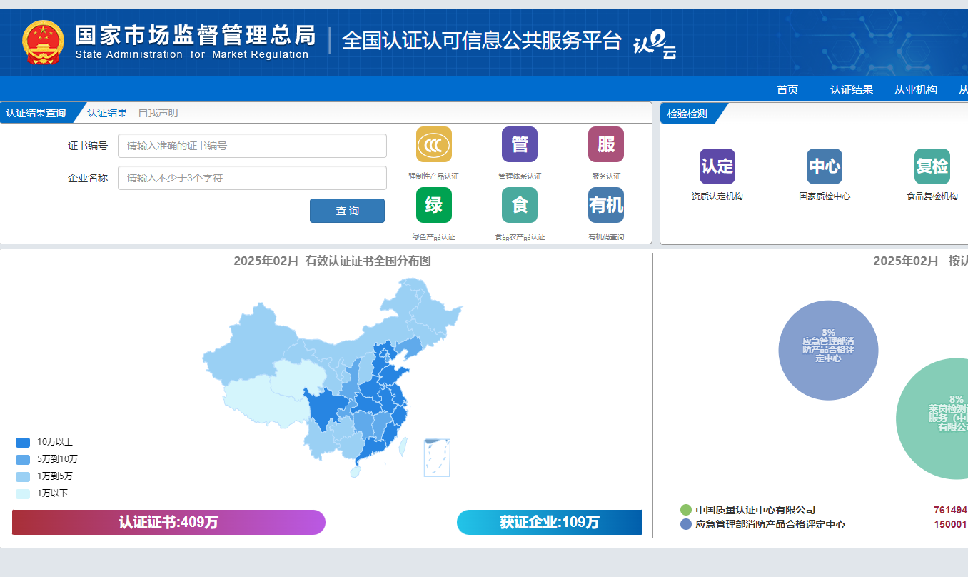 CCC認證是什么？CCC認證證書怎么查詢？(圖1)