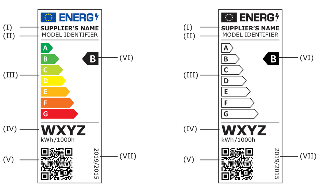 erp能效標(biāo)簽怎么申請？(圖2)