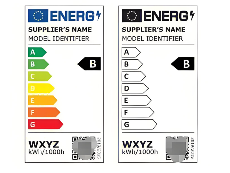 LED燈具歐盟能效注冊(cè)指南：搶占?xì)W洲市場的關(guān)鍵一步(圖2)