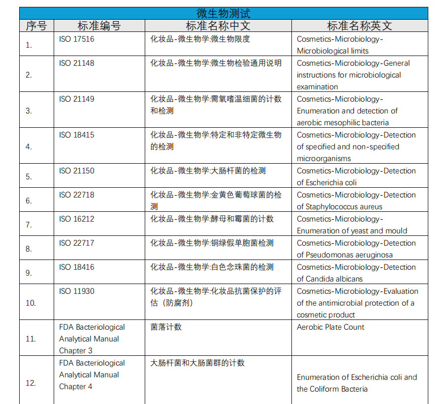 化學(xué)實(shí)驗(yàn)室介紹(圖1) 化學(xué)實(shí)驗(yàn)室介紹(圖1)