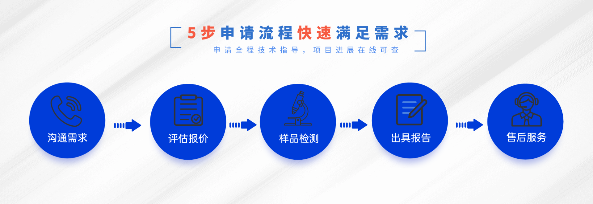 工業(yè)激光產(chǎn)品檢測(cè)(圖2)